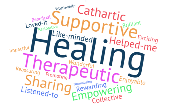 Evaluation report for The Holding Time Project in Cheshire and Merseyside, examining its impact on mothers, breastfeeding attitudes and public engagement.